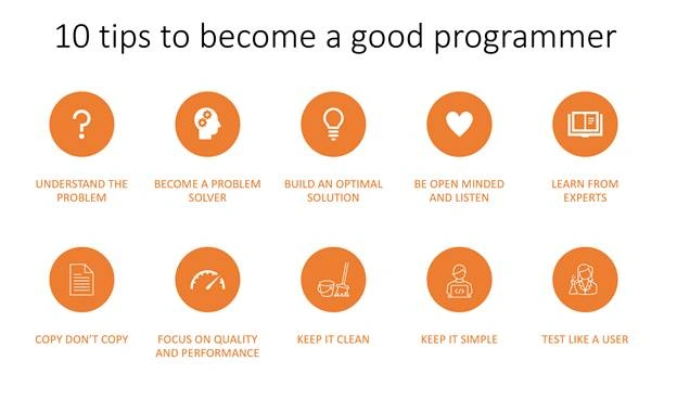 10 Tips to Become a Good Programmer 