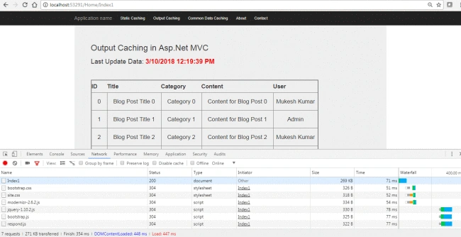 Caching In ASP.NET