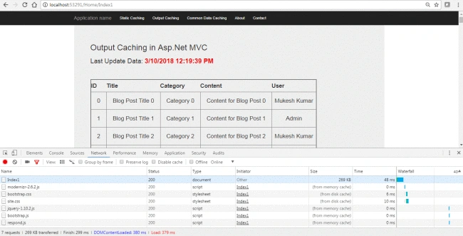 Caching In ASP.NET
