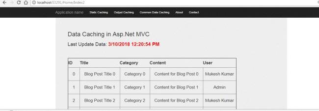 Caching In ASP.NET