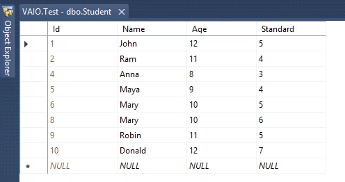 duplicate records deleted in SQL Server