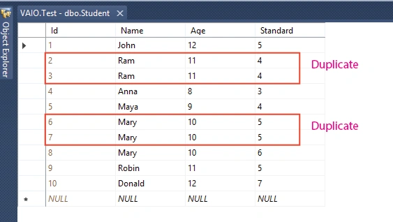 duplicate rows in sql server table