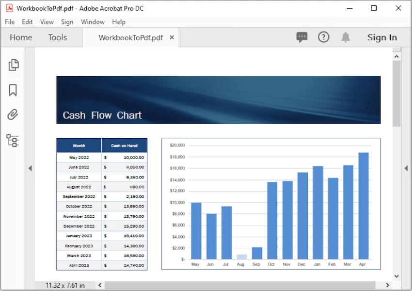 Convert an Excel Workbook to PDF in Java