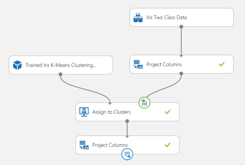 A Complete Guide to Microsoft Certified: Azure AI Fundamentals (Exam AI-900)