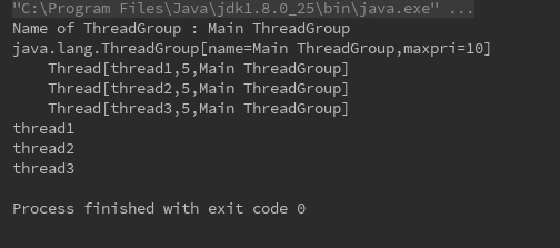 threadgroup