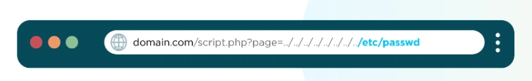 Domain
