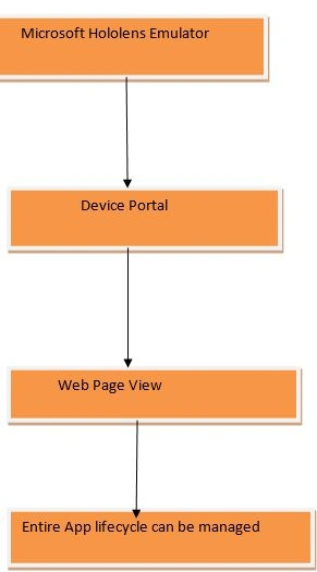 web app