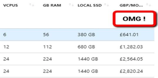 A Deep Learning Machine On Azure From The App Marketplace