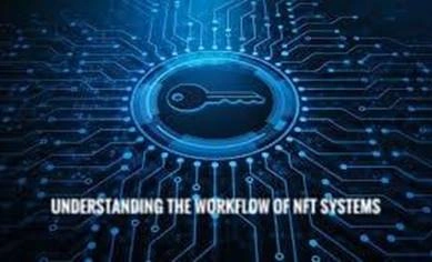 A Guide for Understanding NFT and its Functioning