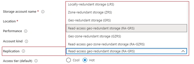 A Quick Glance At Azure Storage Account