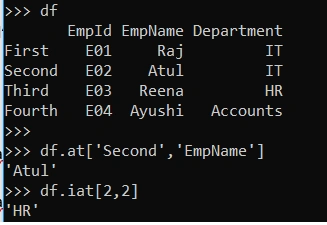 Accessing Value by at and iat from DataFrame in Python