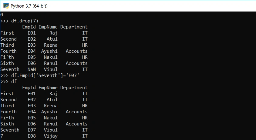 Modifying a Row in DataFrame