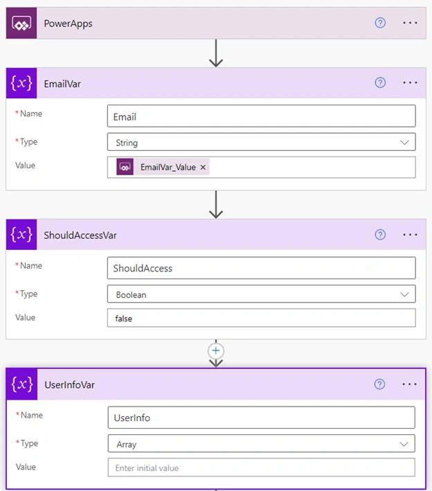Access Restriction in a Canvas App Using a SharePoint Group and Power Automate