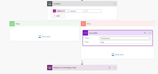 Access Restriction in a Canvas App Using a SharePoint Group and Power Automate