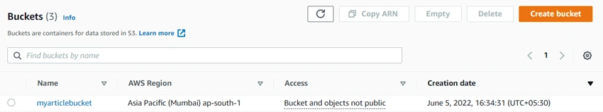 Access S3 bucket from Private Subnet EC2 Instance