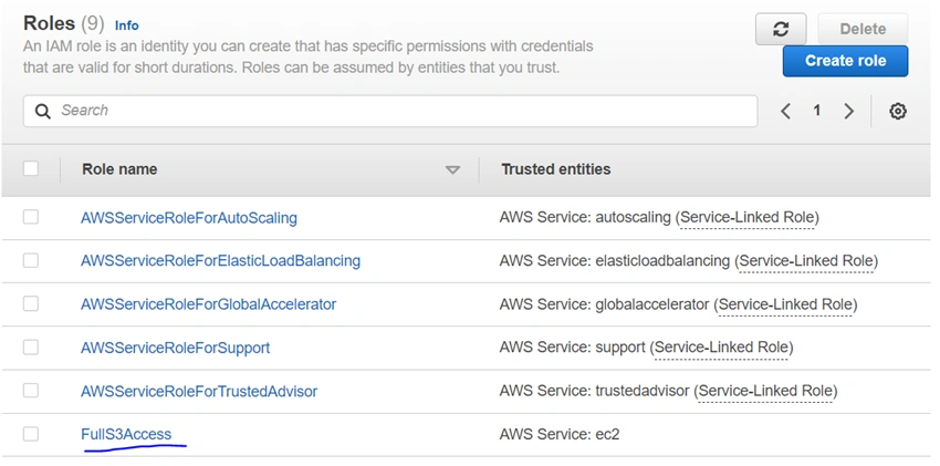 Access S3 bucket from Private Subnet EC2 Instance