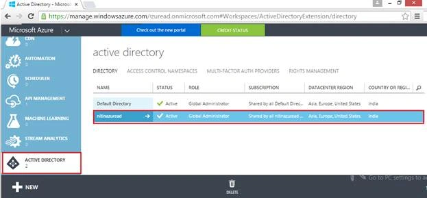 directory
