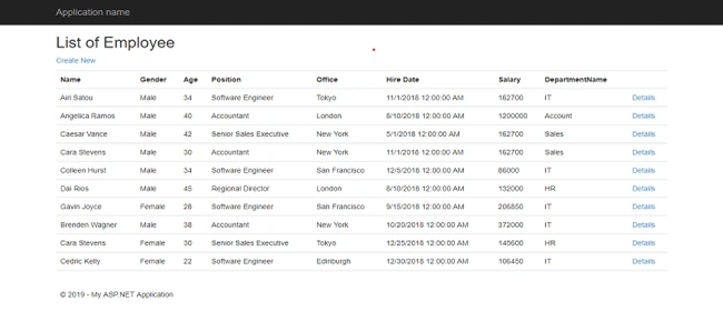 Action Verb Selectors In ASP.NET MVC