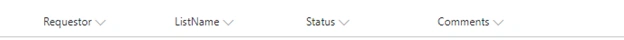 SharePoint