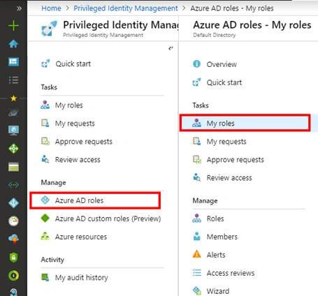 Activate My Azure Active Directory (Azure AD) Roles In Privileged Identity Management (PIM)