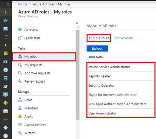 Activate My Azure Active Directory (Azure AD) Roles In Privileged Identity Management (PIM)