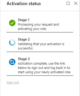 Activate My Azure Active Directory (Azure AD) Roles In Privileged Identity Management (PIM)