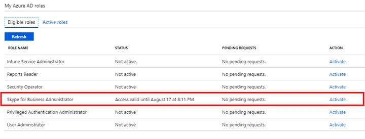 Activate My Azure Active Directory (Azure AD) Roles In Privileged Identity Management (PIM)
