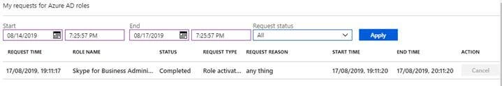 Activate My Azure Active Directory (Azure AD) Roles In Privileged Identity Management (PIM)