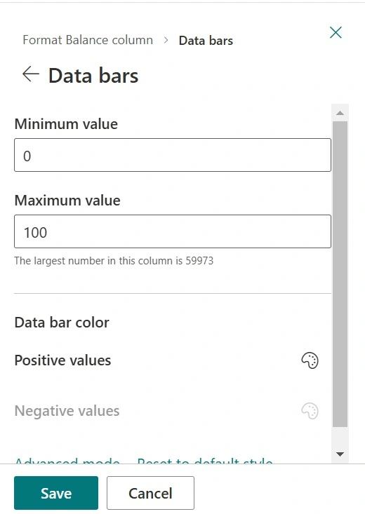 Maximum Values