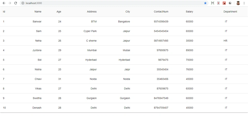 Add Material-UI Table In ReactJS Application