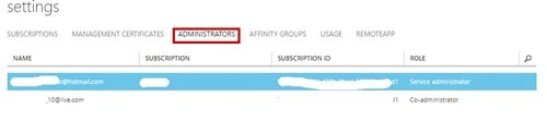 subscription