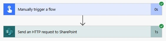 Sharepoint