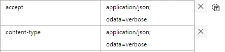 SharePoint Headers