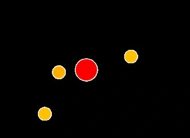 Loading page