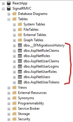 Database