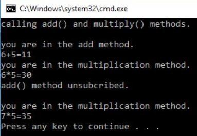 Delegates In C#