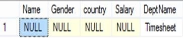 Null