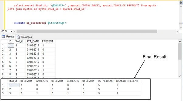 SQL Server
