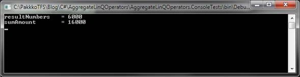 Output