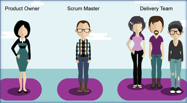 Scrum