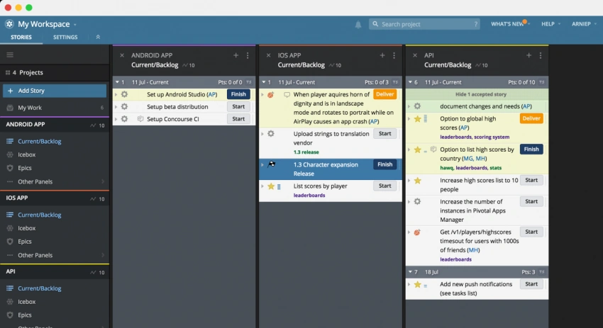 Agile PM tools and techniques