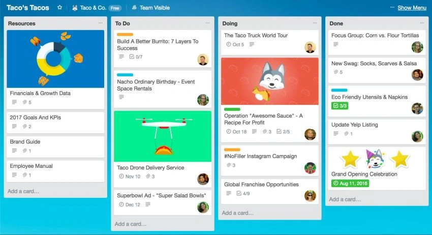 Agile PM tools and techniques