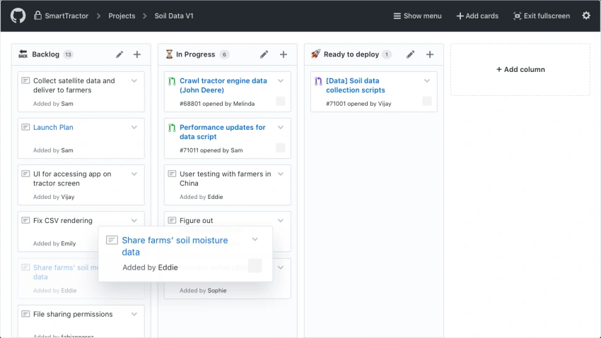Agile PM tools and techniques