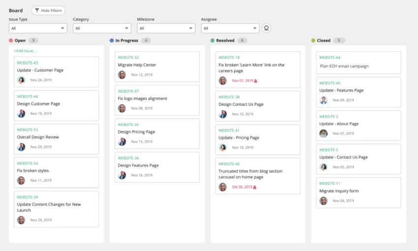 Agile PM Tools And Techniques