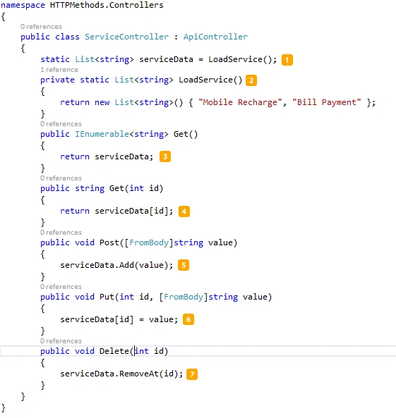 code