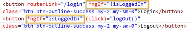 All About Routing In Angular Application