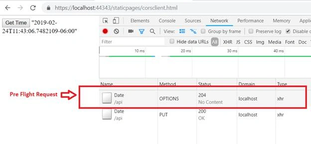 All You Wanted To Know About CORS