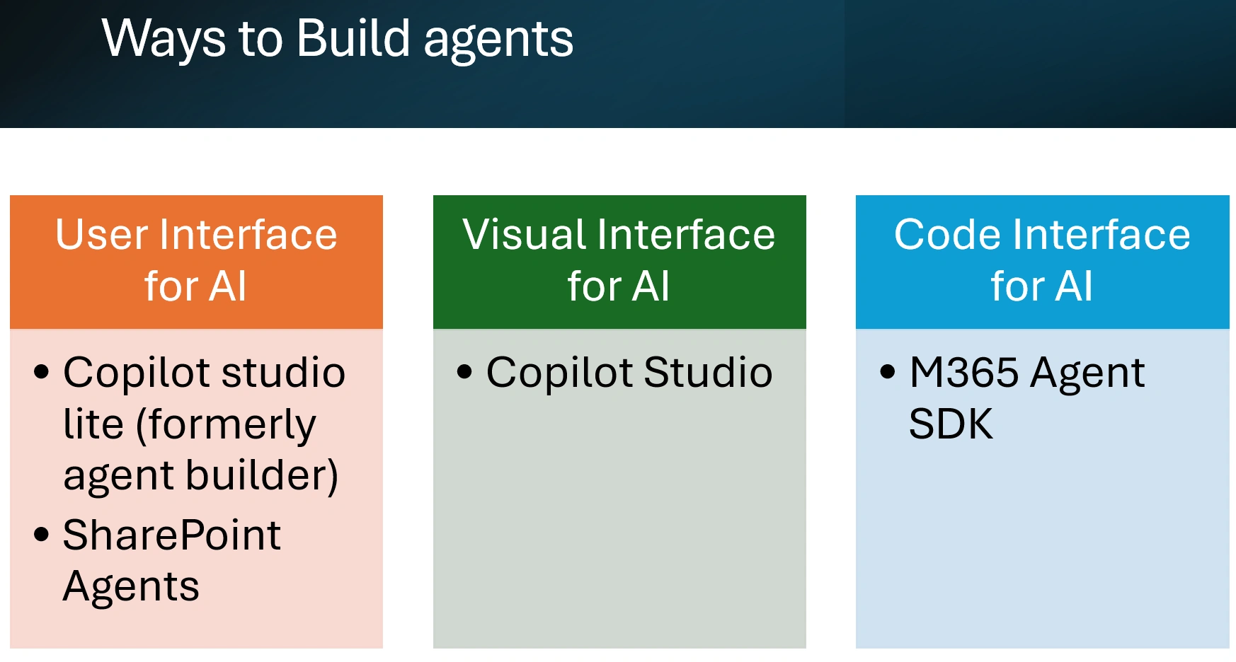 WaysToBuildAgents