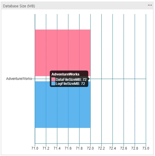 Azure Data Studio