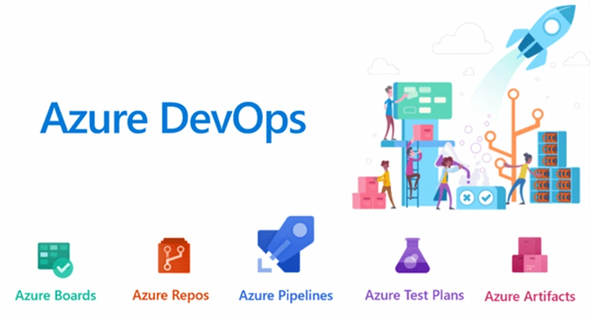 An Introduction to Azure DevOps and Its Features
